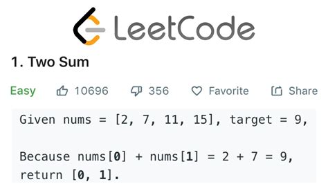 two sum leetcode|sum of 2 numbers leetcode.